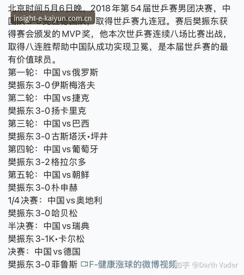 资深用户经验谈：从德国队两连胜看Kaiyun体育赛事数据的实用价值